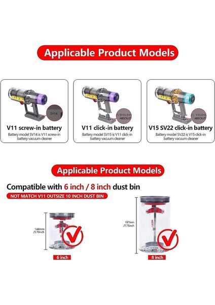 Dyson Toz Haznesi Kova Üstü Sabit Sızdırmazlık Halkası Değişimi (Yurt Dışından) fırsatları