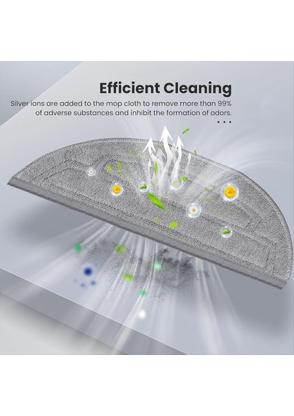 Roborock S8 Maxv Ultra / S8 Max Ultra Için Paspas Pedleri Yedekleri (Yurt Dışından) indirimleri