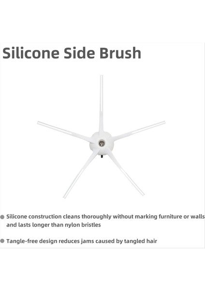 Roborock E4, E5, S4, S4 Max, S5, Elektrikli Süpürge Yedek Parçaları (Yurt Dışından) indirimleri