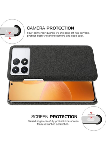 Xiaomi Poco X6 Pro 5g Yumuşak Bez Doku Kilin Karşıtı Kapak (Yurt Dışından) fırsatları