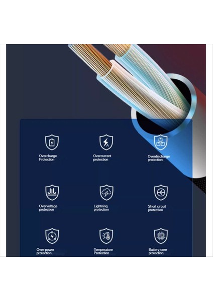 Dyson V10 V11 V12 Kablo Abd Fişi Için 30,45V Güç Kablosu Yedeği (Yurt Dışından) fırsatları