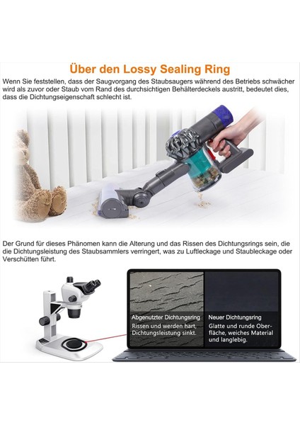 Dyson Elektrikli Süpürge Toz Haznesi Zemin Kapağı Kapağı Değişimi (Yurt Dışından) fırsatları