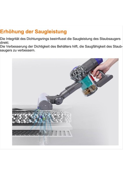 Dyson Elektrikli Süpürge Toz Haznesi Zemin Kapağı Kapağı Değişimi (Yurt Dışından) indirimleri