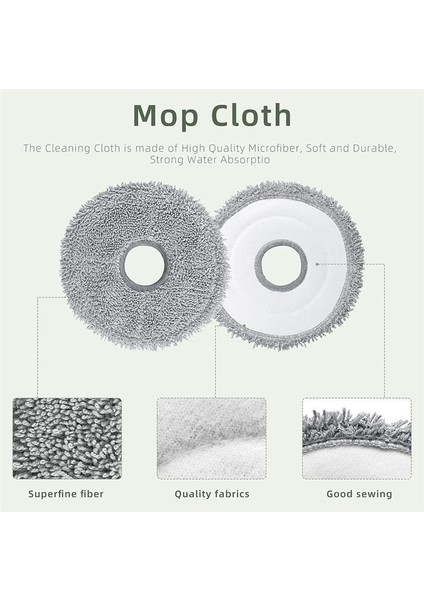 Dreame L10S Ultra / L10 Ultra Robot Parçaları, Ana Fırça, Toz Torbaları (Yurt Dışından) fiyatları