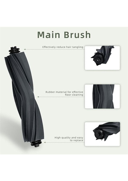 Dreame L10S Ultra / L10 Ultra Robot Parçaları, Ana Fırça, Toz Torbaları (Yurt Dışından) indirimleri