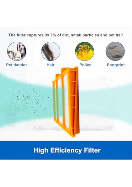 Shark Smart Robot Süpürge Filtreleri Için 6'lı Yedek Parça Paketi (Yurt Dışından) fiyatları