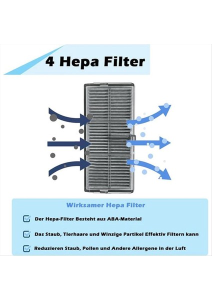 Dreame L10S Pro Robot Süpürge Aksesuarları Için 28 Parça (Yurt Dışından) modelleri