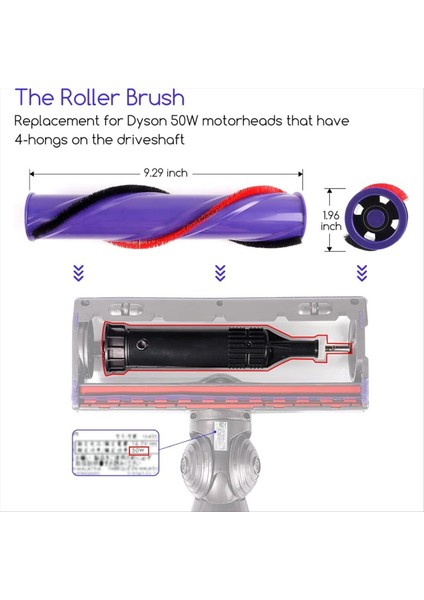 Dyson V8 ile Uyumlu Silindir Fırça + Ön ve Son Hepa Filtre Kombinasyonu (Yurt Dışından) indirimleri