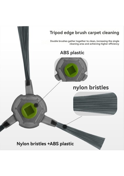 Airrobo P30 Robot Süpürge Aksesuarları Için 9 Adet (Yurt Dışından) fiyatları