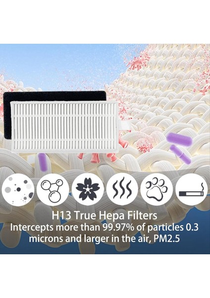 Ihome Autovac Nova S1 Pro Robot Süpürge Parçaları Için Aksesuar Kiti (Yurt Dışından) fırsatları