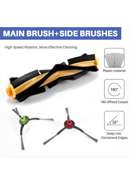 Ecovacs Deebot Ozmo 920/950/T5/T8/T8/N7/N8/N8+ Için Yedek Parçalar (Yurt Dışından) fırsatları