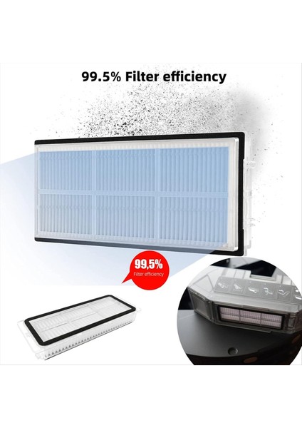 Dreame L20 Ultra Elektrikli Süpürge Aksesuarları Için Yedek Parçalar (Yurt Dışından) fırsatları