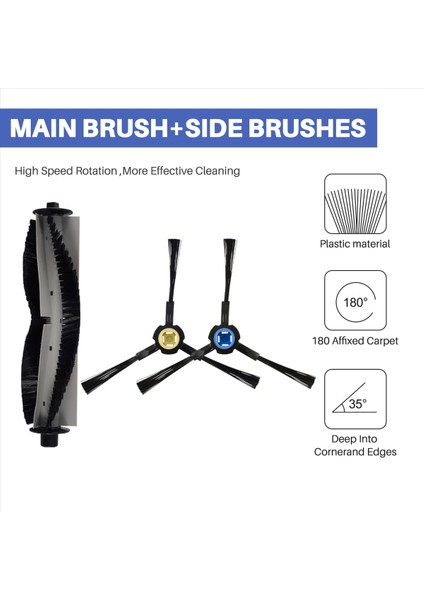 Ilife A7 A9S V8 V8S X750 X785 Için Yedek Aksesuar Kiti (Yurt Dışından) fırsatları