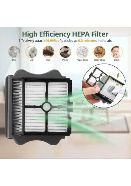 Tineco Floor One S5/floor One S5 Pro 2 Için Yedek Parçalar (Yurt Dışından) fırsatları