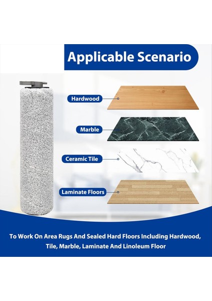 Bissell Crosswave Hf3 3649A Elektrikli Süpürge Için Fırça Rulo Filtresi (Yurt Dışından) modelleri