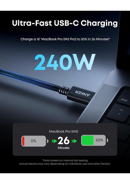 Thunderbolt 5.0 Type-C Kablo – 240W Pd Hızlı Şarj, 120GBPS Veri Aktarımı, 16K 60Hz Görüntü Desteği, E-Marker Akıllı Çipli, Thunderbolt 3/4/usb4 Geriye Uyumluluklu Örgü Kablo | ZR1107 fırsatları