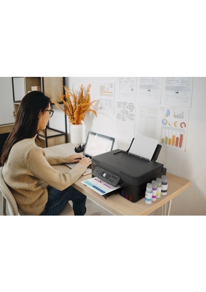 Pixma G3480 Wi-Fi + Tarayıcı + Fotokopi Renkli Çok Fonksiyonlu Tanklı Mürekkep Püskürtmeli Yazıcı fırsatları