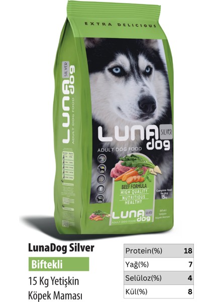 Silver Yetişkin Köpek Maması fiyatları