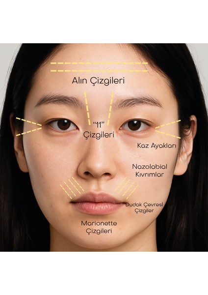 Smart Retinol™ Spicule Retinol Pdrn krem 15G modelleri