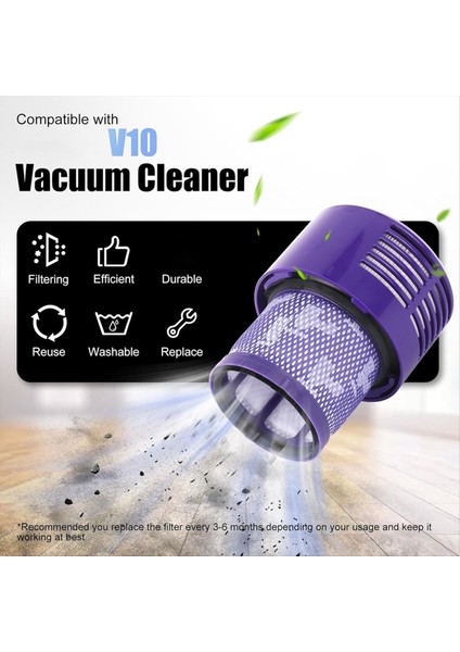 Dyson V10 SV12 Için Toz Haznesi Yedek Filtresi (Yurt Dışından) fiyatları