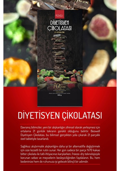 Nutrı Chocolate – 2’li Set Diyetisyen Çikolatası fiyatları