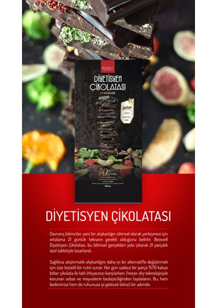 Nutrı Chocolate – 2’li Set Diyetisyen Çikolatası