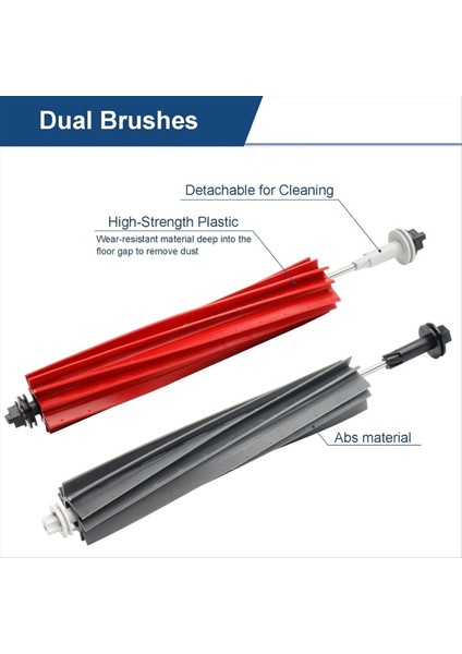 Roborock Q8 Max Q8 Max+ Q5 Pro Q5 Pro+ Yedek Parçaları Için (Yurt Dışından) indirimleri