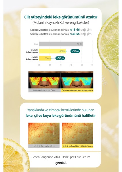 Yeşil Mandalina Özlü, Leke Karşıtı Serum GOODAL Green Tangerine Vita C Dark Spot Care Serum