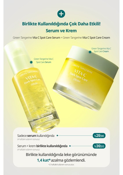 Yeşil Mandalina Özlü, Leke Karşıtı Serum GOODAL Green Tangerine Vita C Dark Spot Care Serum