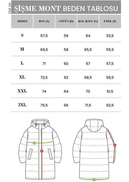 Erkek Yeşil Rüzgar Geçirmez Kapüşonlu Taşınabilir Çantalı Elyaf Dolgulu Hafif Spor Mont