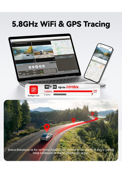 Redtıger F7NP 4K Araç Kamerası – Ön Arka Kamera, Wi-Fi & Gps, 32GB Kart Dahil, Gece Görüşlü, 3.16'' Ekran, 24 Saat Park Modu