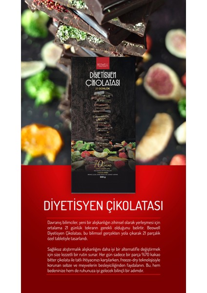 Nutri Chocolate – Diyetisyen Çikolatası - Kitap Hediyeli fırsatları