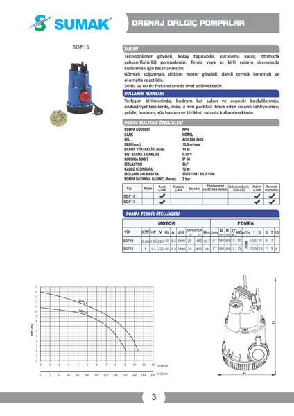 Flatörlü Elektromanyetik Dalgıç Pompa Sdf4 10 mt indirimleri