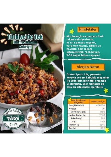 Makarna Lütfen! Karışık Sebzeli Harf Rakam Şehriye %35 Sebze 250 gr fiyatları