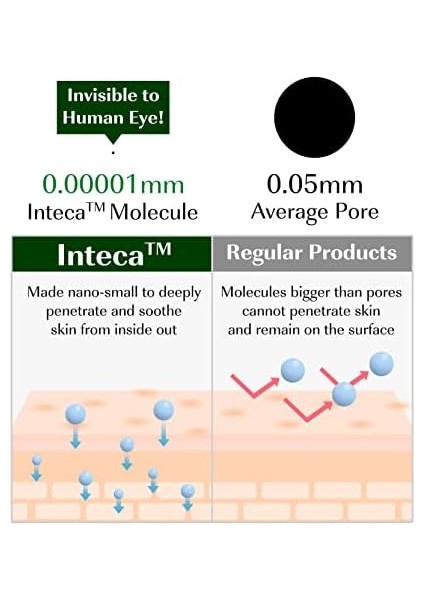 Make P:rem Inteca Soothing Pad 70PS Yatıştırmaya Yardımcı Tonikli Pad