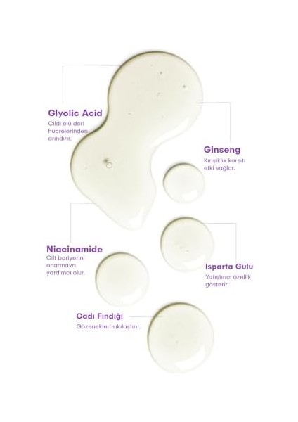 She Vec Glyc Alrıght Gözenek Sıkılaştırıcı Aydınlatıcı Etkili Glikolik Asit, Ginseng & Niacinamide Tonik modelleri