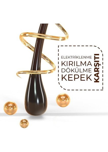 Yoon 2&apos;li Vegan Tuzsuz Şampuan 250ML & Saç Kremi 200ML Sülfatsız, Kolajen ve Biotinli Yumuşak, Canlı ve Güçlü Saçlar 2&apos;li Besleyici Set modelleri