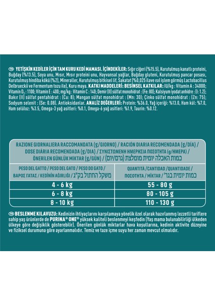 One Sığır Etli Kısırlaştırılmış Yetişkin Kedi Maması 1,5 kg x 2 Adet fiyatları