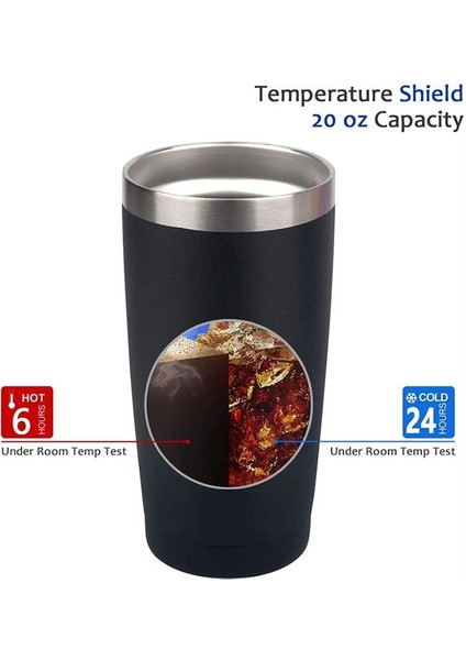 2 Adet 30 Oz Kapaklı Bardak, Paslanmaz Çelik Çift Duvarlı Seyahat Bardağı (Yurt Dışından) indirimleri