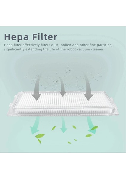 Xiaomi M30 Pro Ana Yan Fırça Filtresi Paspas Bezi Pedleri Toz Torbası (Yurt Dışından) indirimleri