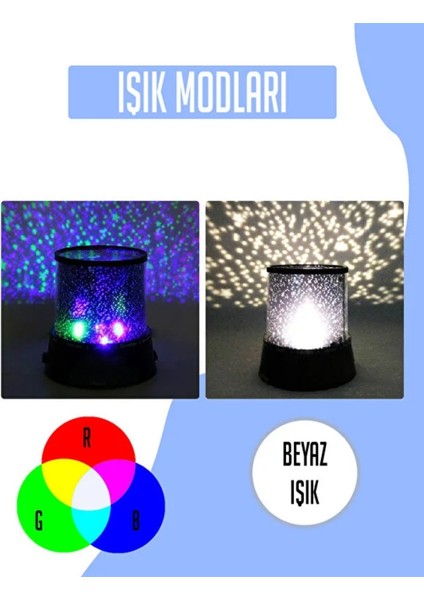 Yıldızlı Gökyüzü Gece Lambası – Dönen LED Projektör Işık – Romantik Atmosfer Lamba fiyatları