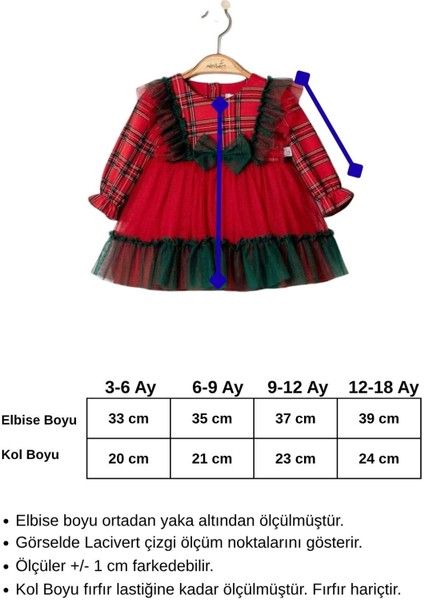 Kız Bebek Yılbaşı Konsept Tütü Etekli Kırmızı Elbise fiyatları