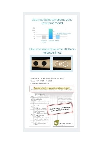 Dr Banggıwon Nano Bubble Kabarcık Yüz Temizleme Köpüğü Nano Bubble Cleansing Foam 200 ml modelleri