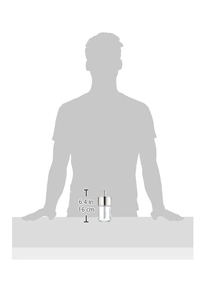 Barista Çelik Toz Şekerlik modelleri