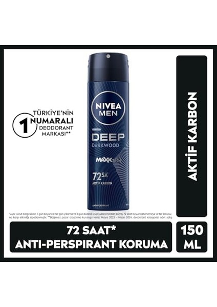 Nıvea Men Bakım Setı modelleri