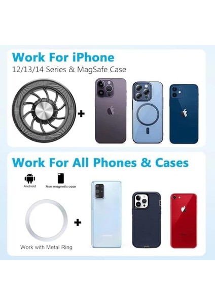 Mıknatıslı Içeriğindeki Aparatlar Sayesinde Tüm Cep Telefonları Navigasyon ve Tabletlere Uyumlu Ayarlanabilir Vakum ve Yapışkanlı Kuvvetli Araç ve Masaüstü Telefon Tutucu 032 fiyatları