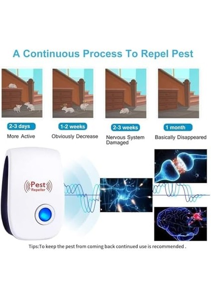 Güncelçarşı Ultrasonic Fare, Haşere Kovucu, Elektronik Böcek, Örümcek, Sivrisinek, Karınca Kovucu modelleri