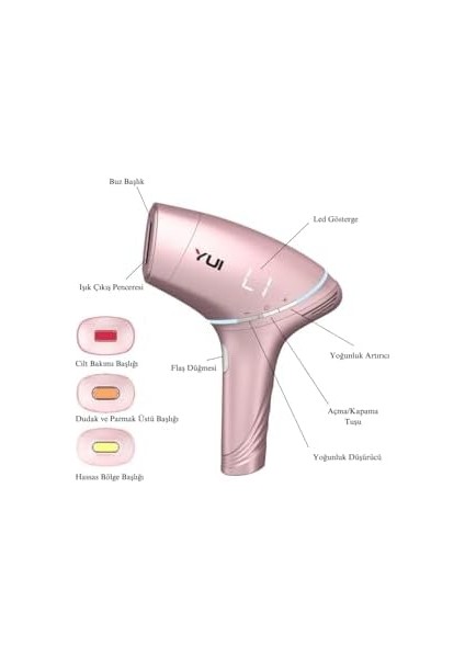 Yui IPLV15 Pro Vücut -Yüz- Bikini Başlıklı Ağrısız Otomatik ve Manuel Atım Buz Lazer Epilasyon Cihazı Pembe