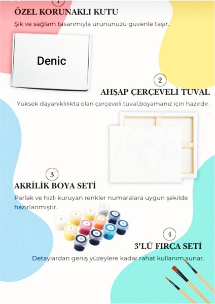 Sayılarla Boyama Seti 40X50 cm (Çıtalı) Fırça Boya Dahil Numaralı Tuval Eskitme Vazo Mavi Çiçek