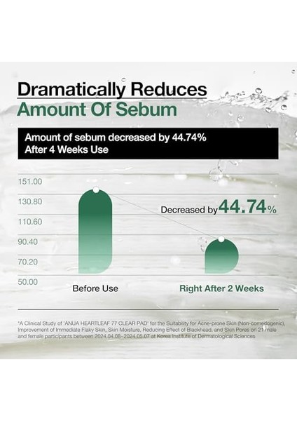 Anua Heartleaf 77 Şeffaf Ped 70 Sayfa, Pha Ölü Cilt Bakımı Düşük Ph Günlük Toner Pedi fiyatları